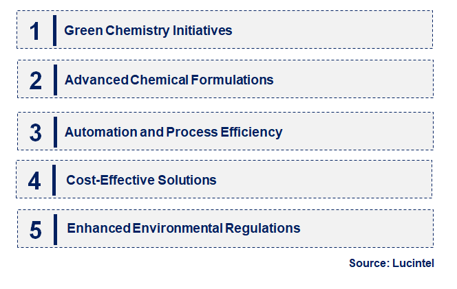 Emerging Trends in the Flat Panel Display Wet Chemical Market